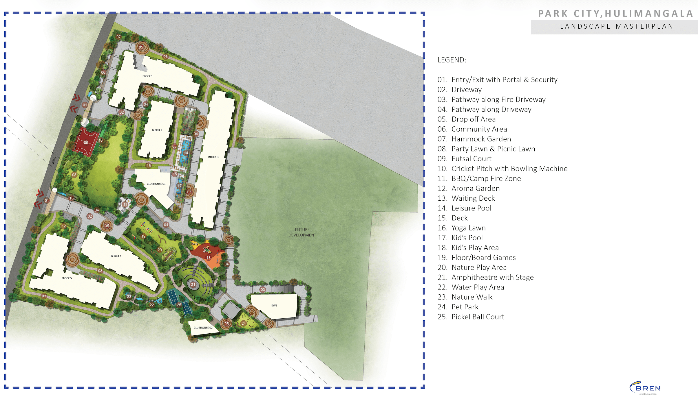 Master plan illustration